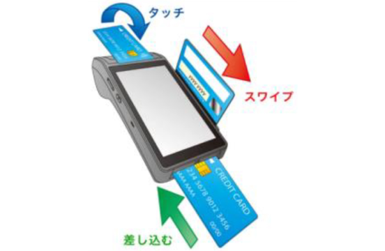 クレジットカード差込口